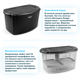 Микроферма RAWMID Dream Sprouter SDM-02 (проращиватель и выращиватель)