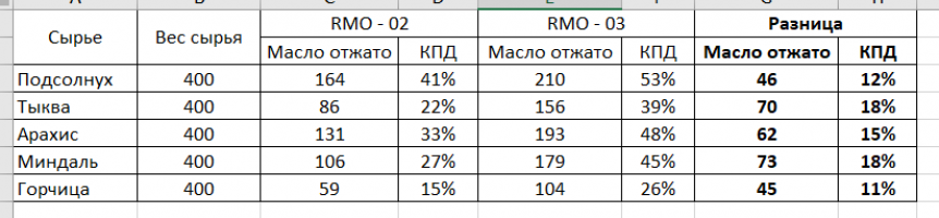 Вложение к отзыву